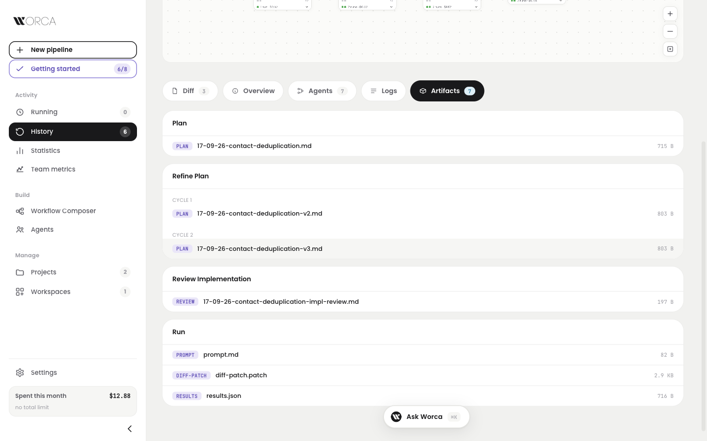 History detail — Artifacts tab: plans grouped by step and cycle, the review, and the run-level prompt, patch and results