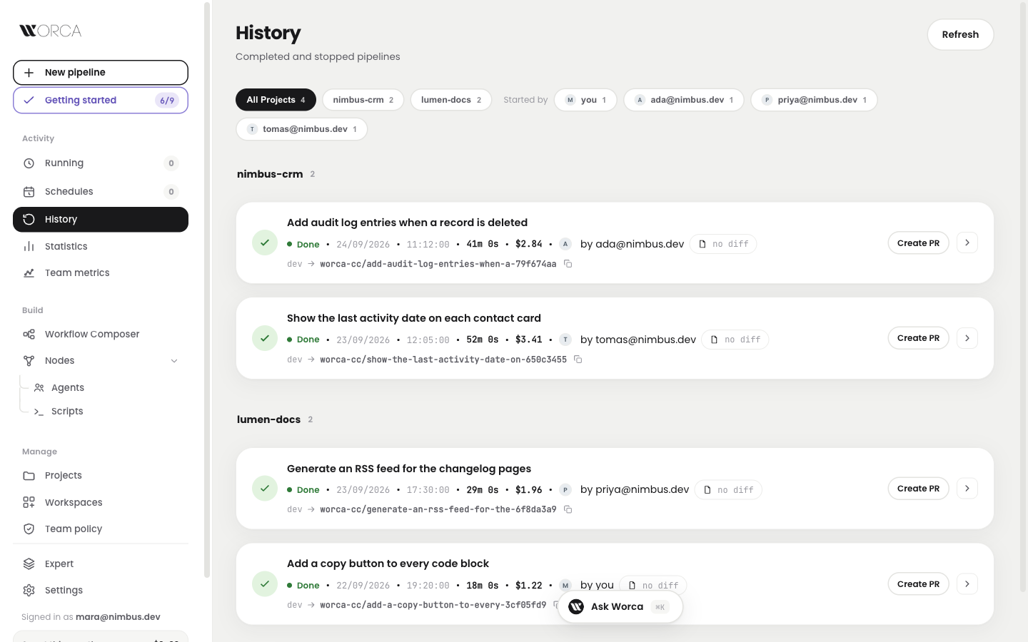 History on a shared Worca — each run says who started it, with a Started by filter