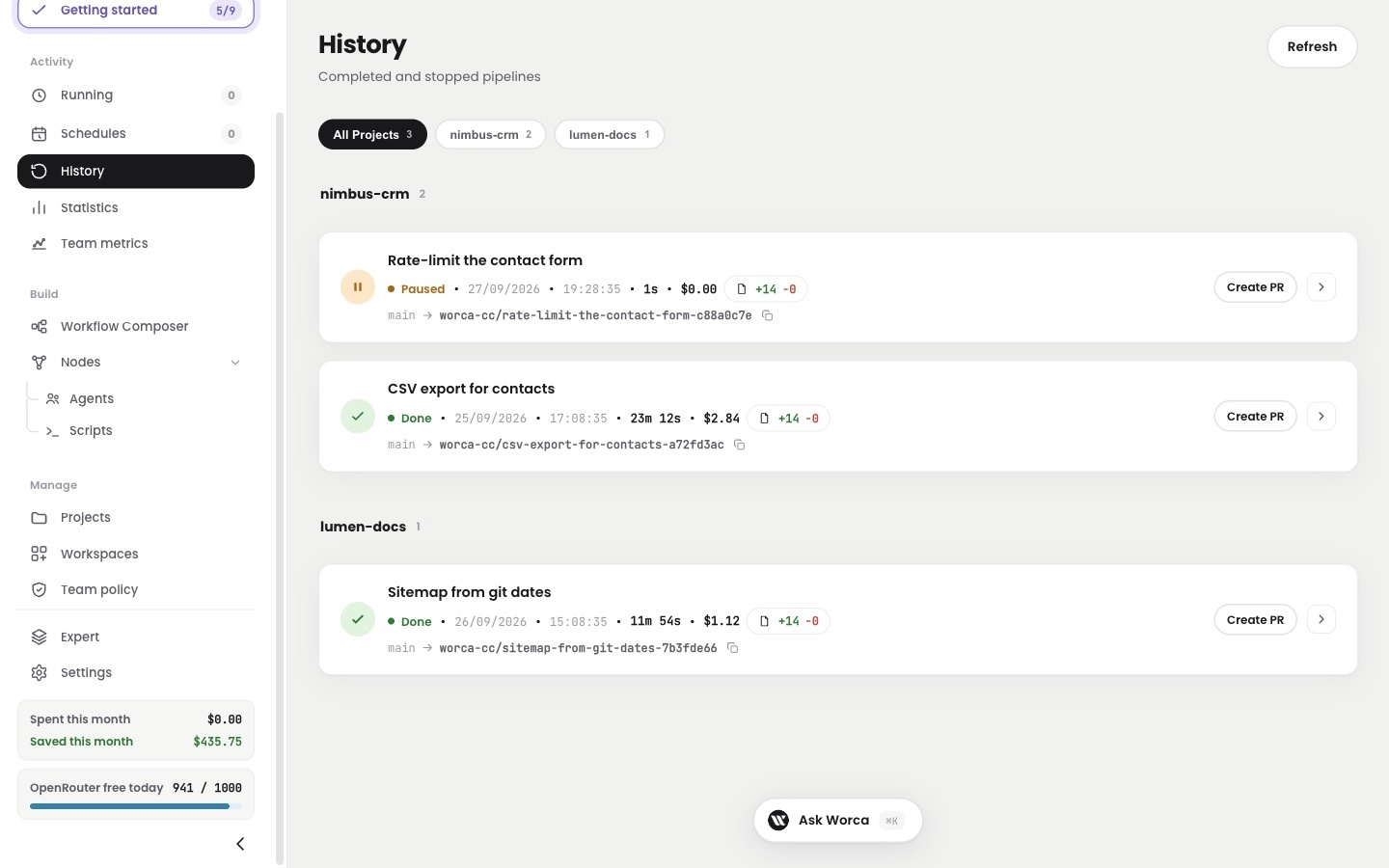 Sidebar — spend this month and OpenRouter free today, 941 of 1000 left