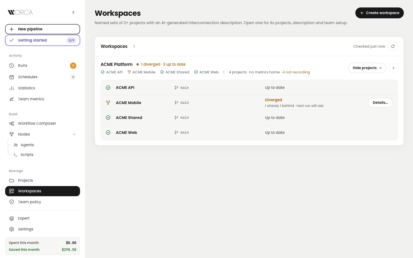 Workspaces list — ACME Platform: 1 diverged, 3 up to date, with a row per project and Details on the diverged one