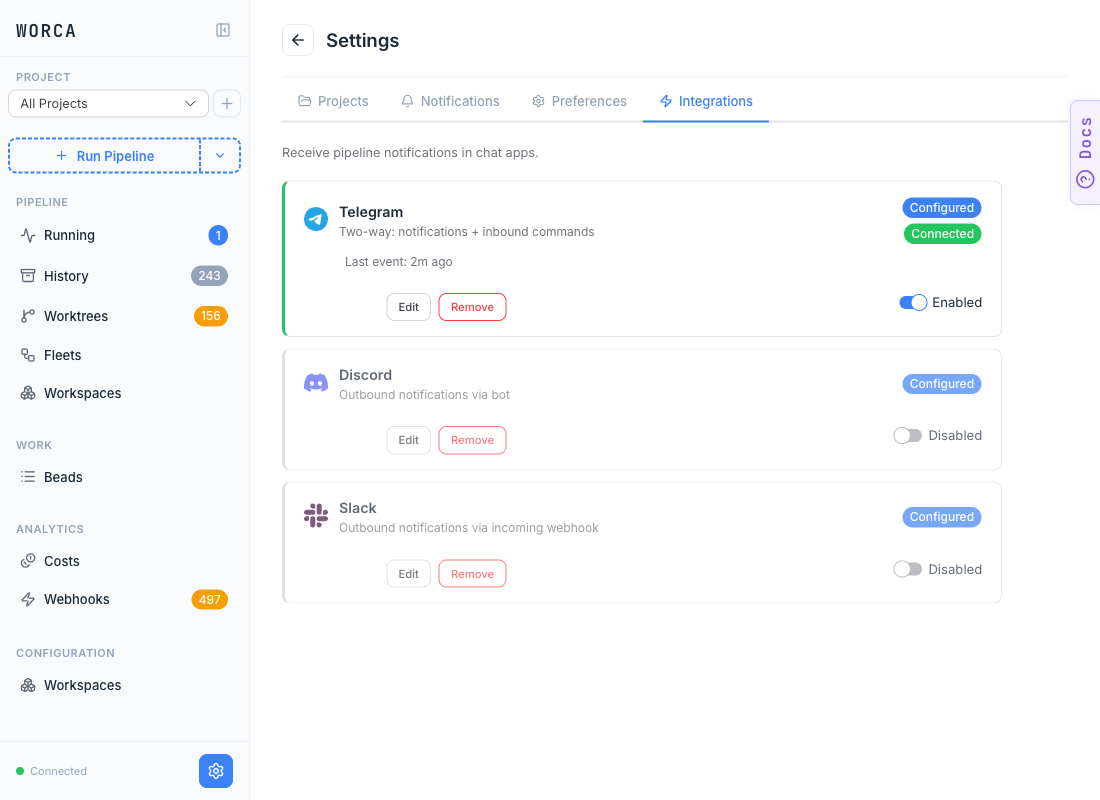 The Settings → Integrations tab with three adapter cards: Telegram with a green left border, Configured + Connected badges, "Last event: 2m ago" timestamp, Edit/Remove buttons and an Enabled toggle (on). Below it Discord and Slack cards each with a Configured badge and a Disabled toggle (off), each with their own Edit/Remove buttons. Header text reads "Receive pipeline notifications in chat apps."