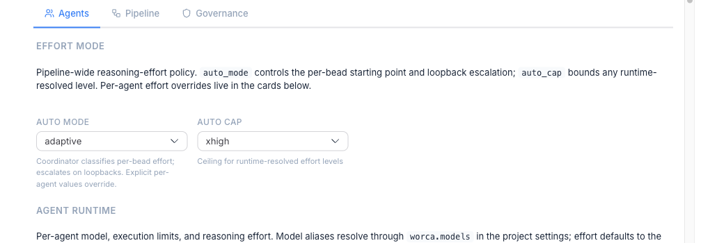 Three editor tabs side by side — Agents (model / turns / effort per agent), Pipeline (stage toggles + loops + circuit breaker), Governance (dispatch allowlists).