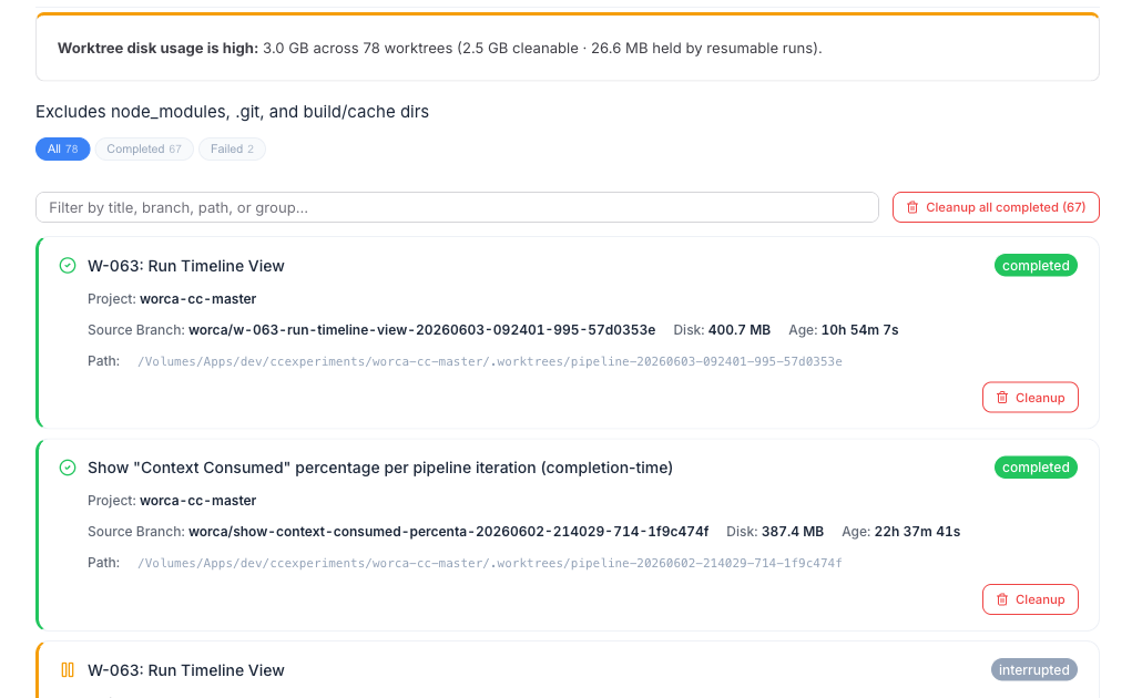 The Worktrees view: worktrees with disk usage, age, and Cleanup actions.